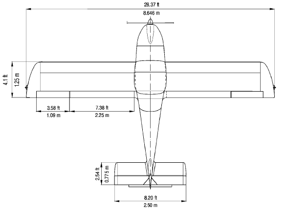 top view